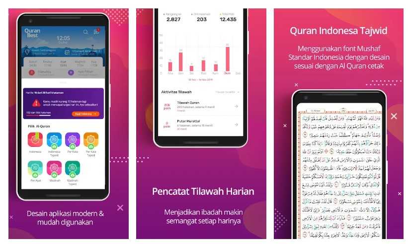 Aplikasi AL-QUR'AN Terjemah Indonesia